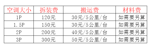 端州空调移机及费用电话在哪里找